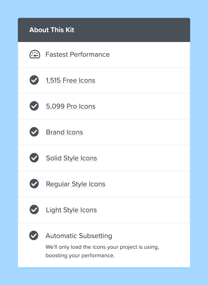 a kits summary at a glance