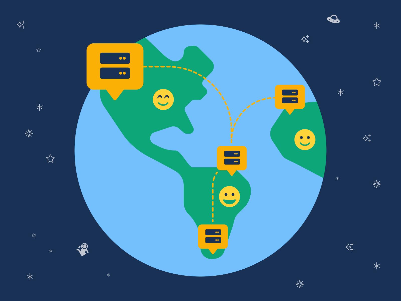 What Is CDN and Why Does It Matter?