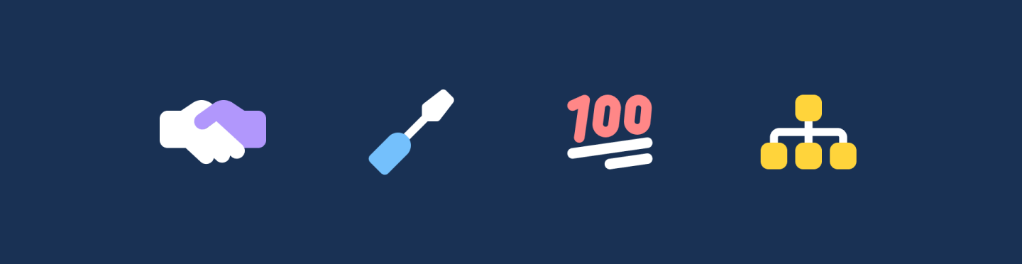 4 duotone icons: handshake, screwdriver, 100, sitemap chart on a navy blue background.