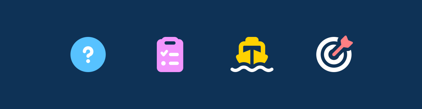 4 Font Awesome icons on a navy background: question mark, checklist, ship, target with arrow